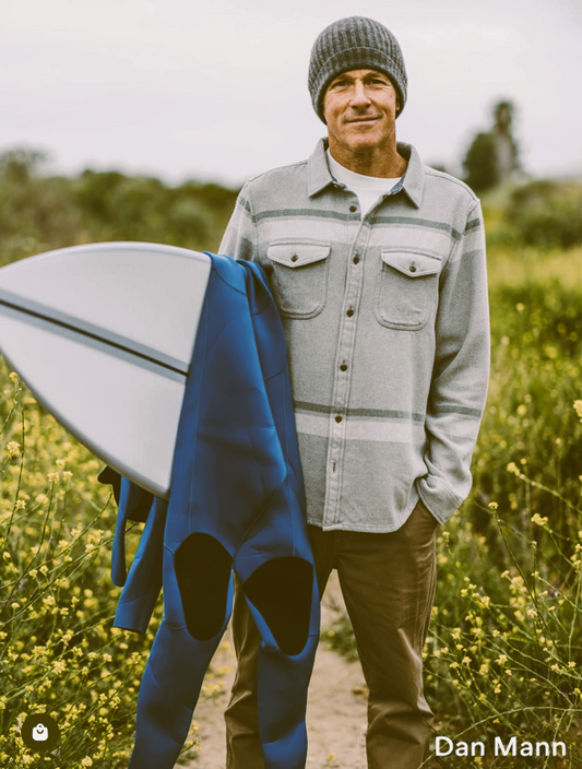 Biting water temp below 50°F